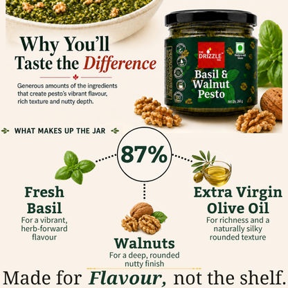 Basil & Walnut Pesto