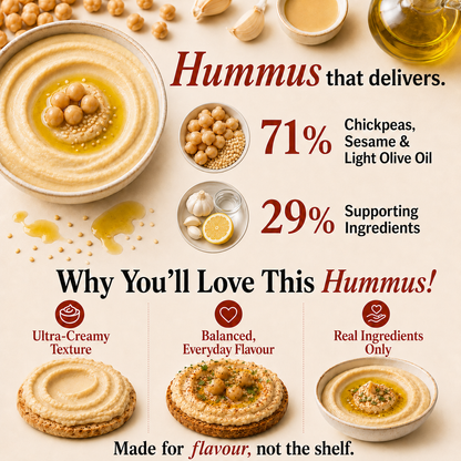 Classic Creamy Hummus
