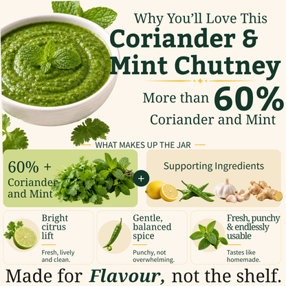 Coriander & Mint Chutney