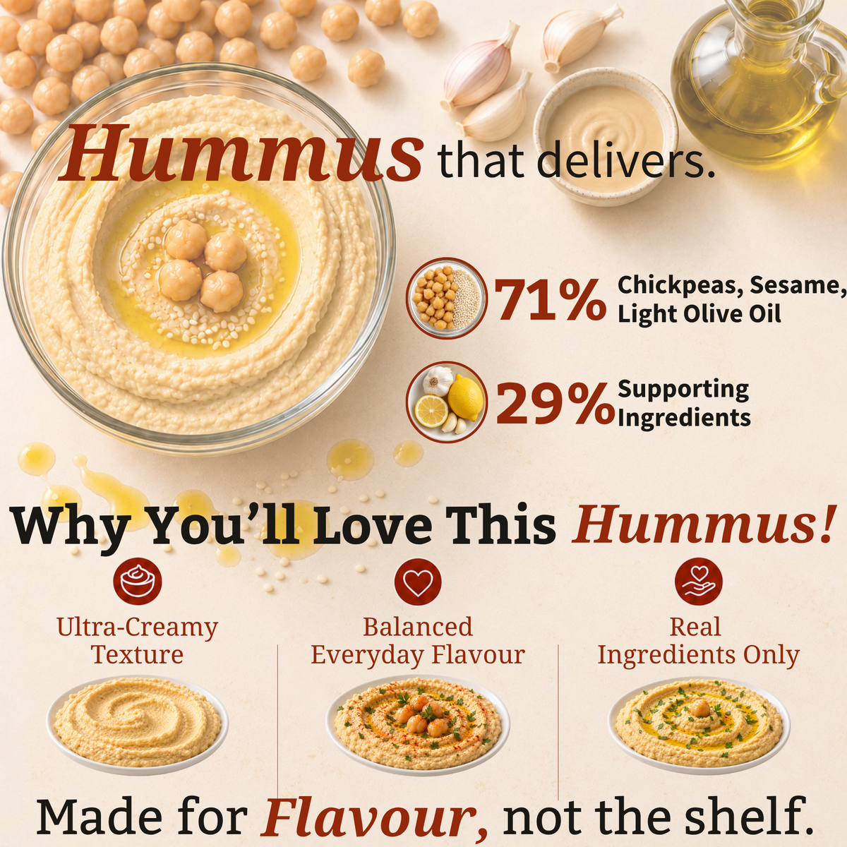 Classic Creamy Hummus