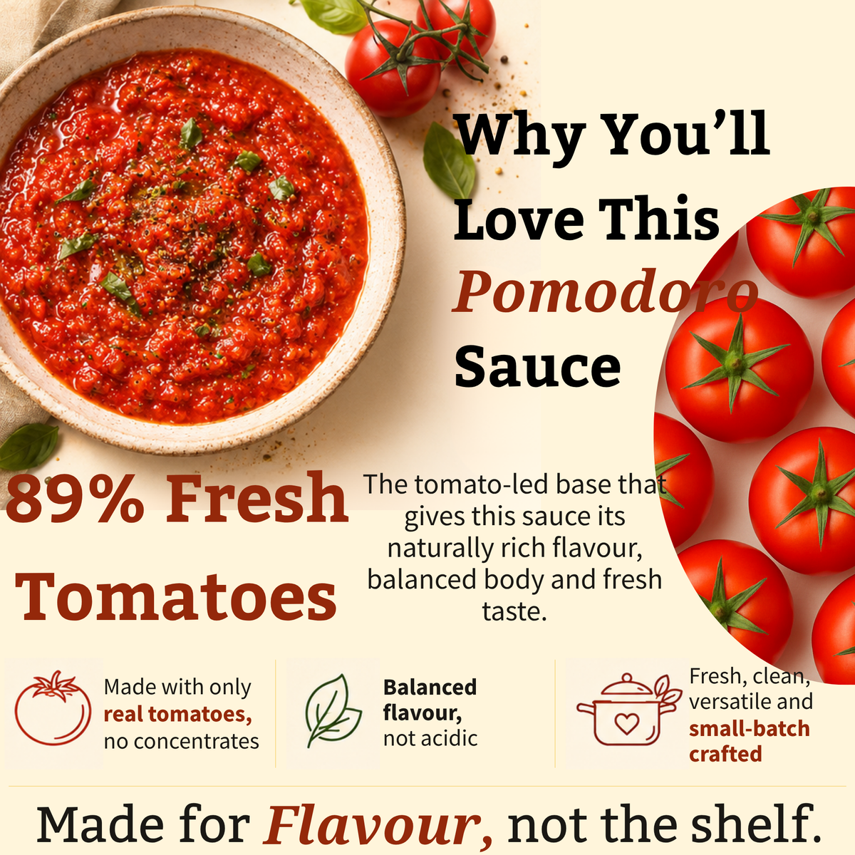 Pomodoro Pizza & Pasta Sauce